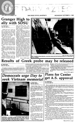 The Daily Aztec: Wednesday 10/02/1985