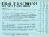 There is a difference.  Voting record of presidential candidates