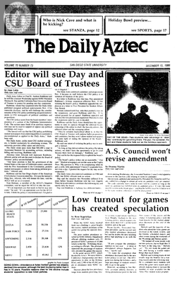 The Daily Aztec:  Monday 12/15/1986