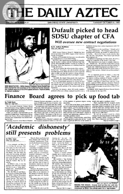 The Daily Aztec: Tuesday 10/08/1985