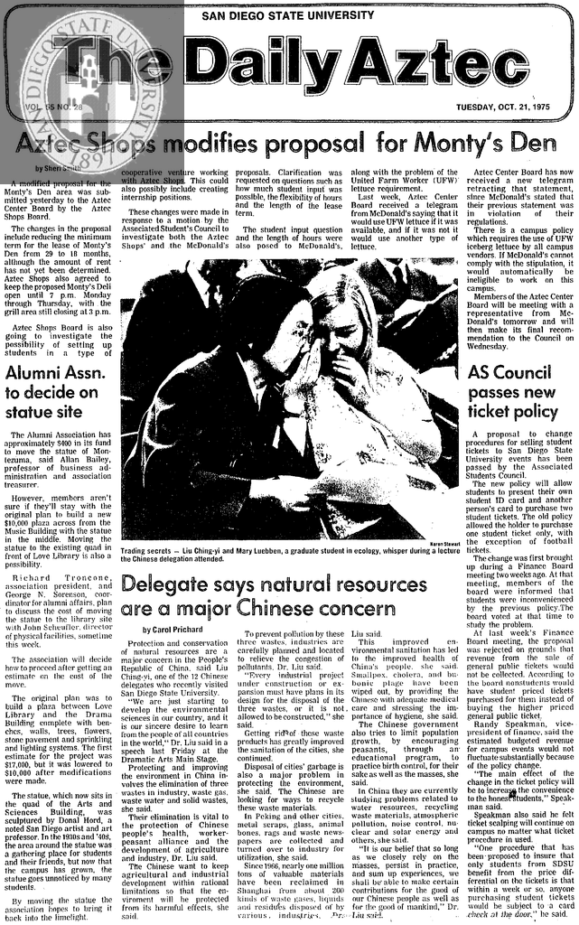 The Daily Aztec: Tuesday 10/21/1975