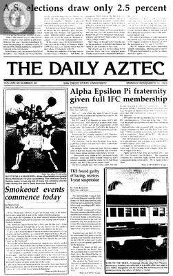 The Daily Aztec: Monday 11/18/1985