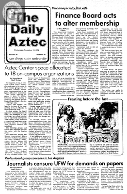 The Daily Aztec: Wednesday 11/17/1976
