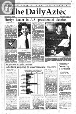 The Daily Aztec: Friday 03/30/1990