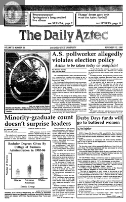 The Daily Aztec: Wednesday 11/12/1986