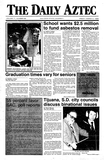 The Daily Aztec: Friday 03/04/1988
