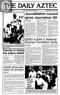 The Daily Aztec: Wednesday 05/02/1984
