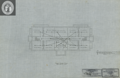 First Story Plan, Training Building, San Diego Normal School, 1909